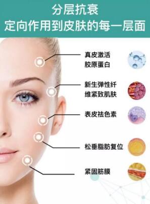 不到25歲卻長的像40多歲