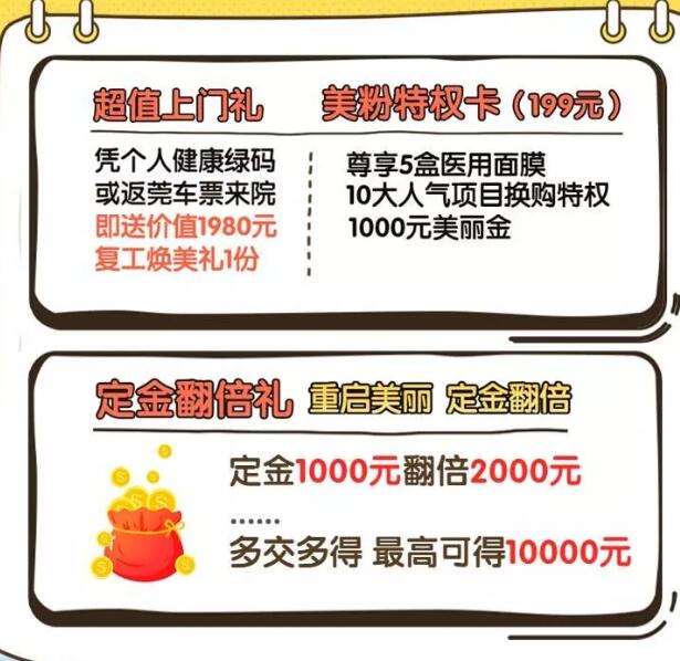 東莞華美整形四月萬人免費(fèi)