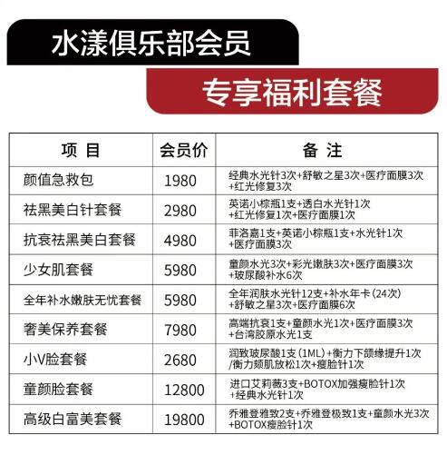 南通康美4月推出，僅需380元享價值3800元6大人氣項目！