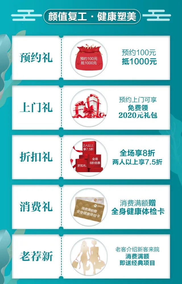 福州名韓整形四月整形優(yōu)惠，全場8折，兩人同行可享7.5折