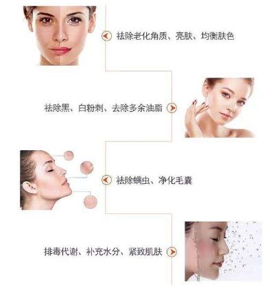 晦暗膚色讓你比同齡人老十歲