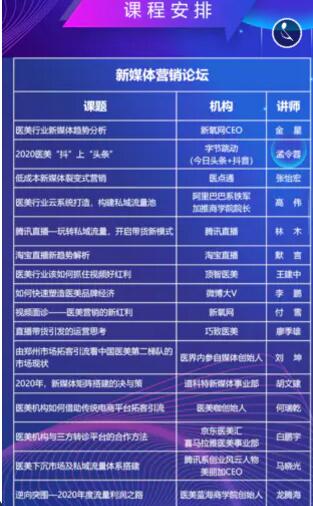 中國整形美容協(xié)會(huì)中西運(yùn)營與咨詢專委會(huì)互聯(lián)網(wǎng)線上會(huì)議通知