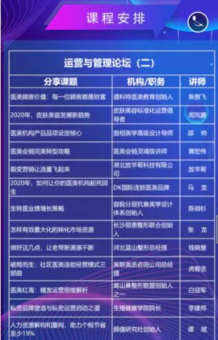 中國整形美容協(xié)會(huì)中西運(yùn)營與咨詢專委會(huì)互聯(lián)網(wǎng)線上會(huì)議通知