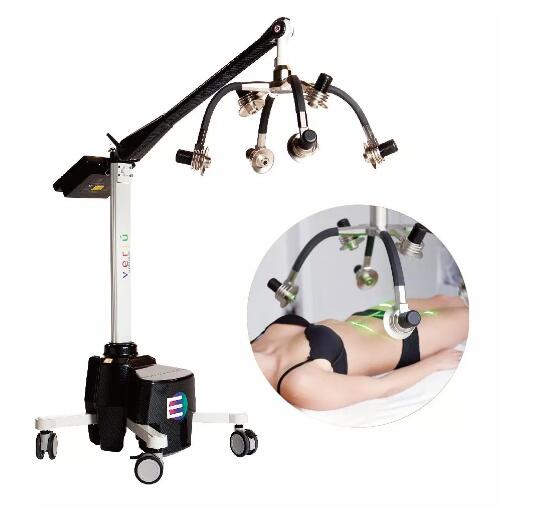 科普：醫(yī)美中各種各樣的減肥方法看看哪一種適合自己