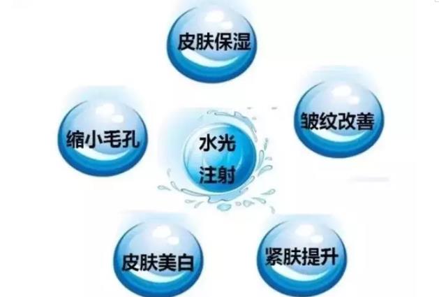 風(fēng)靡全網(wǎng)的水光補(bǔ)水到底有用沒(méi)有！傻瓜！那是你沒(méi)有作對(duì)這三點(diǎn)自然沒(méi)有用