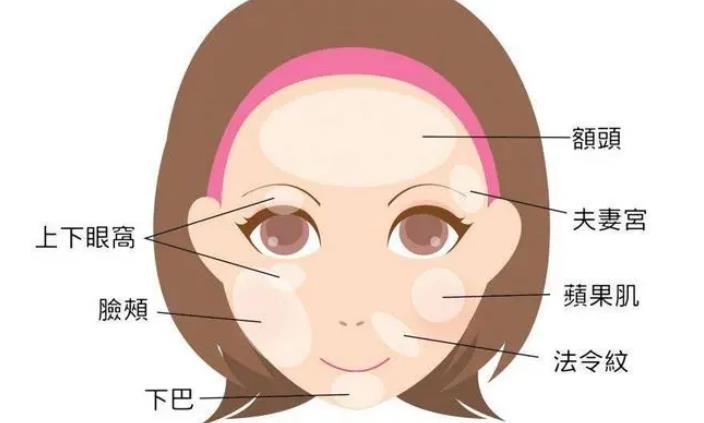 注射除皺可以反復(fù)注射嗎？