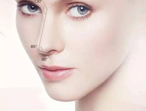 達(dá)拉斯隆鼻是不是長期性的？