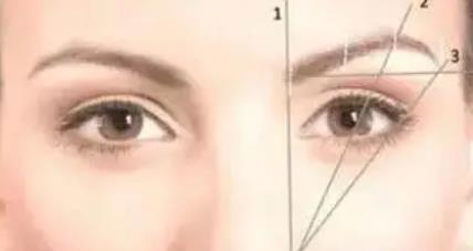 提眉術(shù)會給你帶來什么變化?提眉術(shù)適宜人群有哪些?