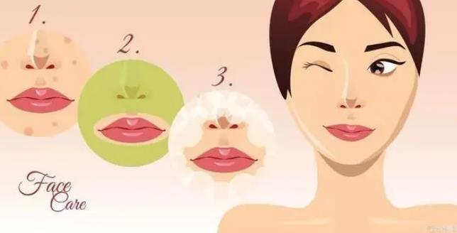 決定酒渣鼻整形手術(shù)的價(jià)格有哪些因素?