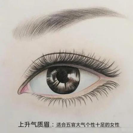 完成紋眉需要多長時間？