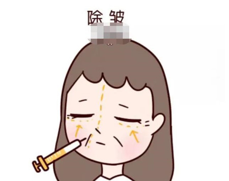 熱拉提和超聲刀哪個更好，有什么區(qū)別?