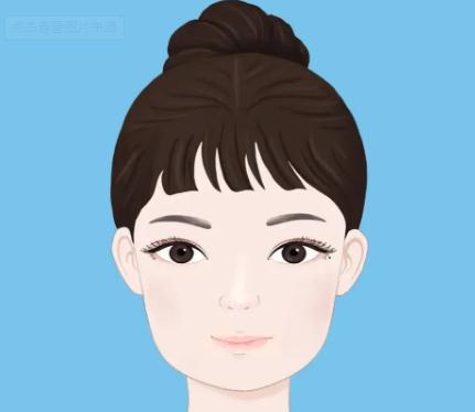 雙眼皮手術(shù)有什么風(fēng)險(xiǎn)?