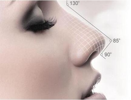 鼻尖整形手術的果怎么樣?