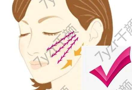 的材料有哪些類型？