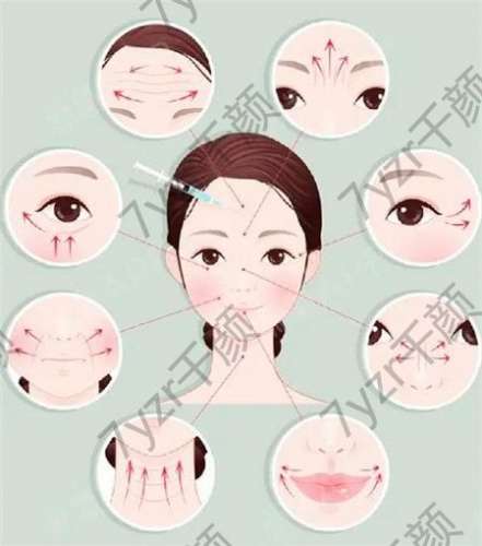 彩光嫩膚去黑頭的價格和效果