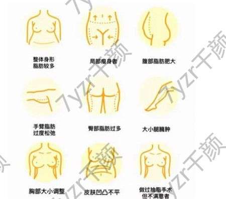 水動(dòng)力吸脂怎么樣，吸脂后皮膚會(huì)不會(huì)松弛?