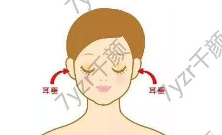 玻尿酸豐耳垂在哪里注射好?