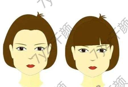 下頜角整形方法有哪些，手術(shù)失敗怎么辦?