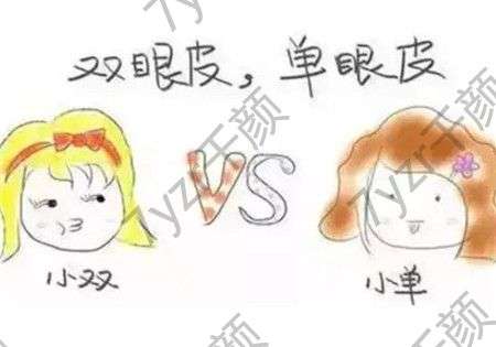 割雙眼皮可能會引起什么后遺癥