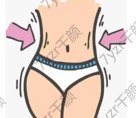 腹部抽脂大概多少錢？腹部抽脂肪會反彈嗎？