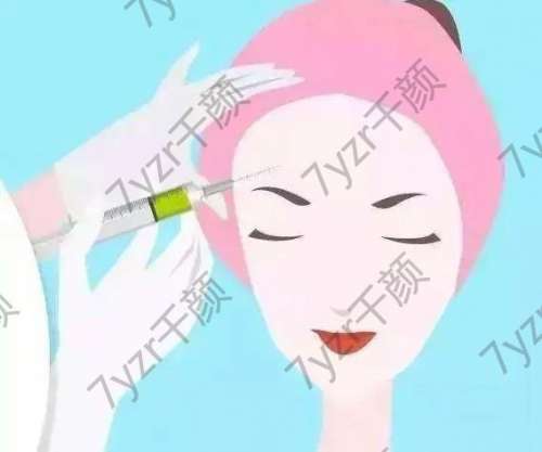 自體脂肪填充面部價格多少錢？效果介紹+靠譜醫(yī)院深度測評